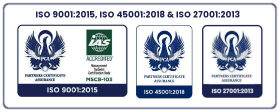 ISO 2021
